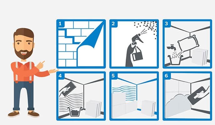 Verarbeitung Klimaplatten