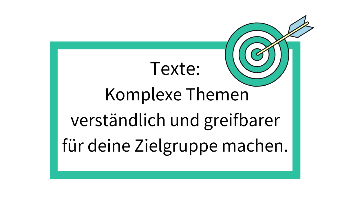 Ein Grafikdesign mit einem gelben Glühbirnensymbol und dem Text „Texte: Klare Worte, die genau treffen, was du ausdrücken möchtest.“