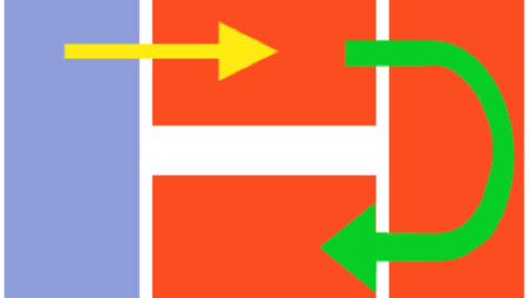 Konzeptionelle Modelle und Schemata erleichtern in manchem Fall das Erkennen von komplexen Zusammenhängen.